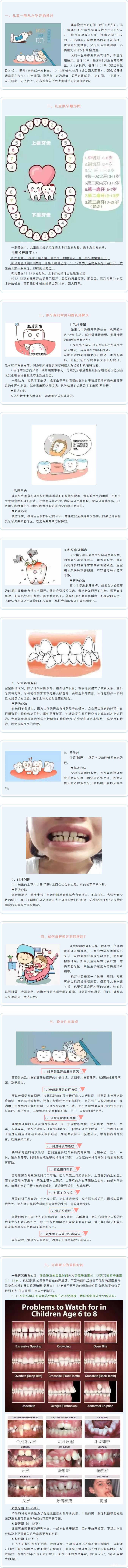 【口腔健康】当心！别让牙齿影响了孩子的颜值.jpg